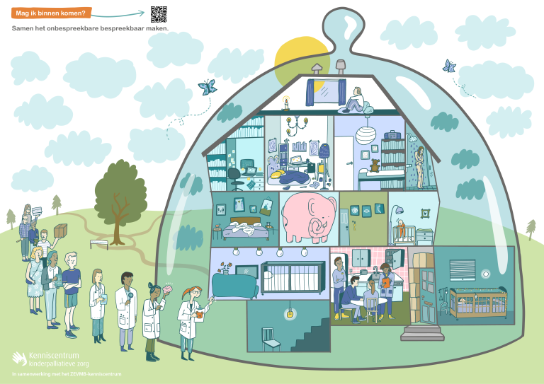 Praatplaat ‘Mag ik binnenkomen?’ maakt het onbespreekbare bespreekbaar